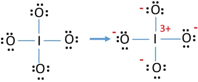 mark charges on atoms of periodate ion